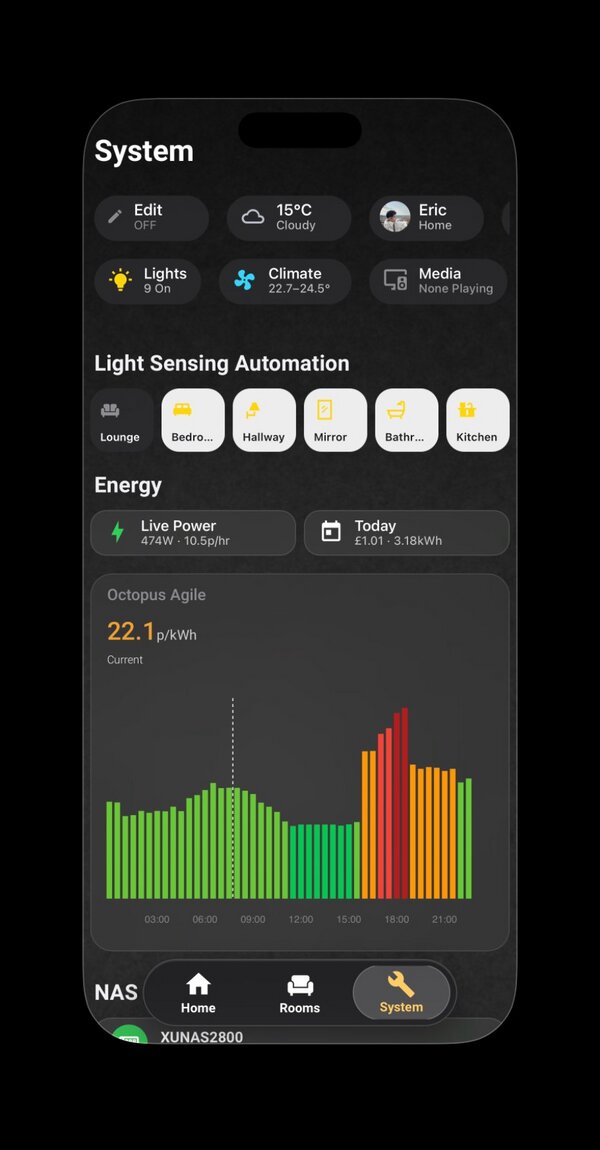 System view